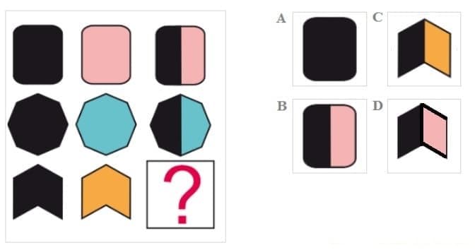 figure-pattern-exercise-test-question