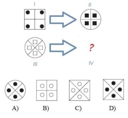figure-pattern-exercise-test-question