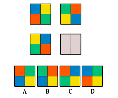 figure-pattern-matrices-exercise-test-question