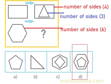 shape-pattern-exercises-test-question-solved