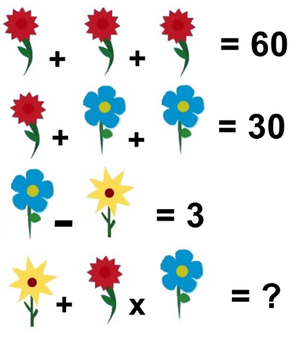 figure-shape-pattern-test-question-2