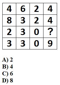 medium difficulty level number pattern sample test question