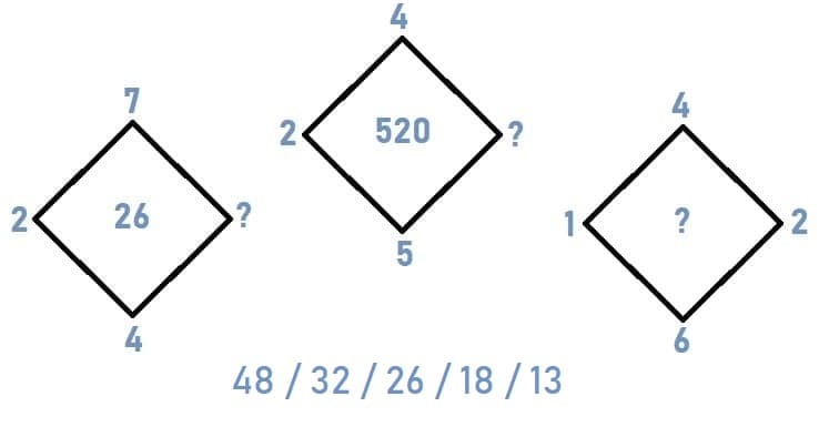 aptitude-test-questions-number-pattern-exercises-test-question
