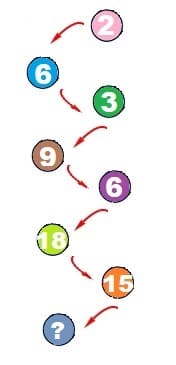 missing-number-number-pattern-exercises-test-question