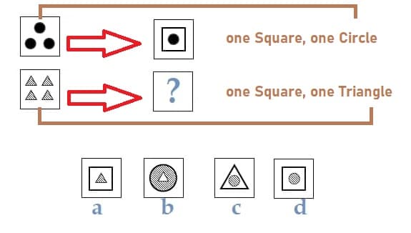 shape-pattern-exercises-test-question-solved