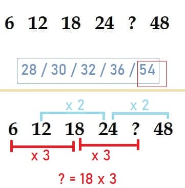 number-series-exercises-test-question-solved