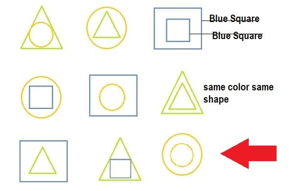 numerical-series-exercises-test-question-solved
