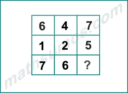 numerical-analogies-exercises-test-question