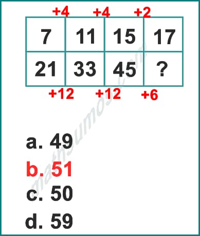 non-verbal-reasoning-exercises-test-question-solved