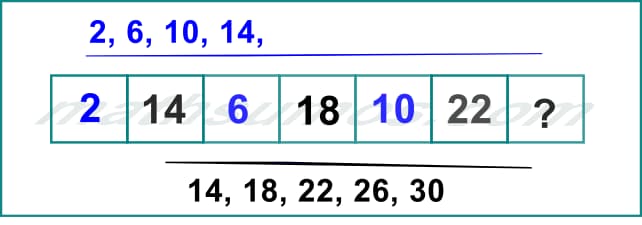 numerical-series-exercises-test-question-solved