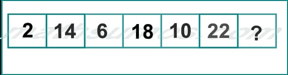 numerical-series-exercises-test-question