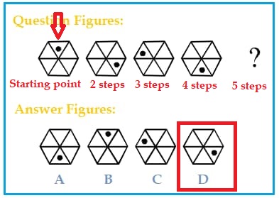 figure-pattern-exercises-test-question-solved