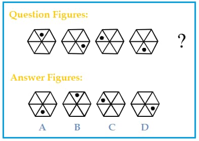figure-pattern-exercises-test-question