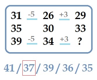 reasoning-exercises-test-question-solved