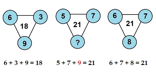 numerical-reasoning-exercises-test-question-solved