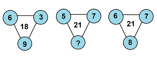 numerical-reasoning-exercises-test-question