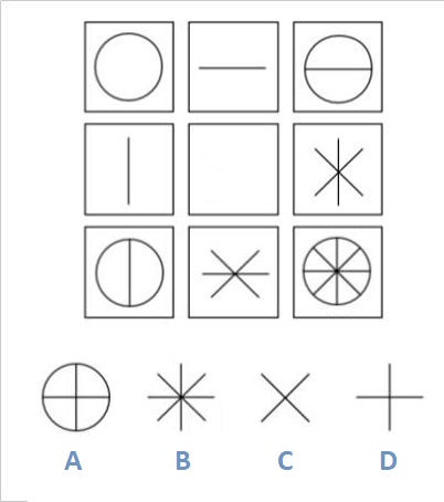 shape-pattern-exercises-test-question