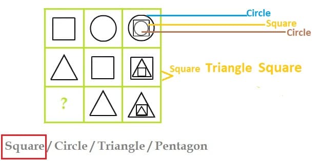 shape-pattern-exercises-test-question-solved