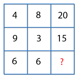 missing-numbers-exercises-test-question